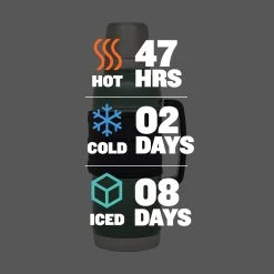 Best Sale ⭐ Stanley Legacy QuadVac™ Thermal Bottle | 2 QT 🎁 -Sweese Elegant Shop 10 09839 001 STANLEGACYQUADVACTHERMALBOTTLE2QTHAMMERTONEGREEN PT02