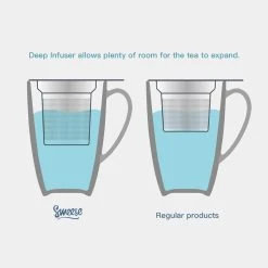 New 🎁 Sweese Porcelain Tea Mug with Infuser 🔔 -Sweese Elegant Shop 61bkXyVQ22L. SL1200