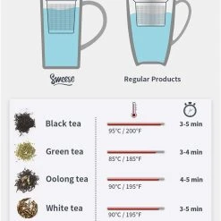 Promo π Sweese Tall Porcelain Tea Infuser π₯ 12 Promo π Sweese Tall Porcelain Tea Infuser π₯ -Sweese Elegant Shop 71GVm7RwpwL. AC SL1500 45c2277a b440 4663 be72 0787e6beccfe