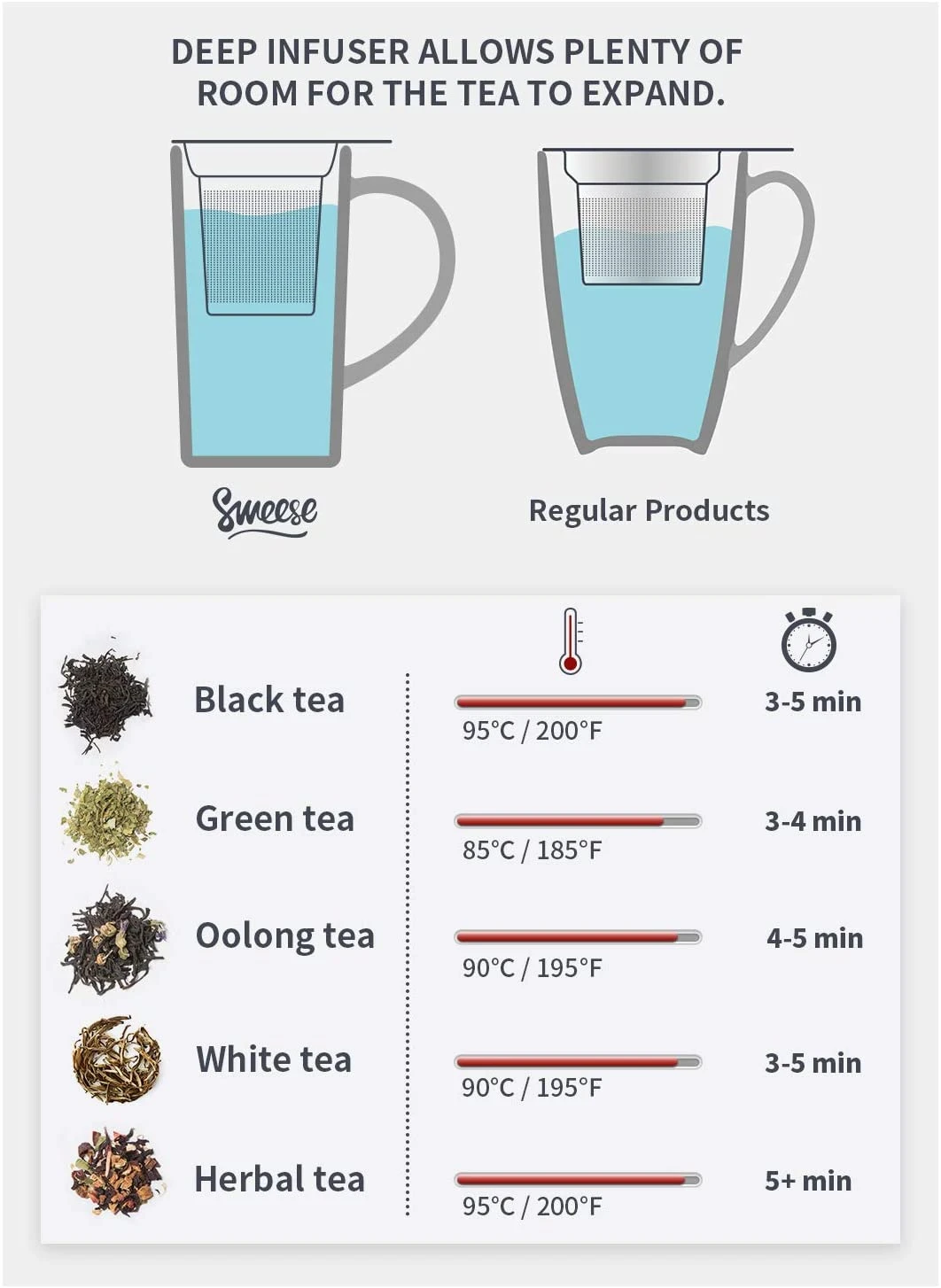 Promo π Sweese Tall Porcelain Tea Infuser π₯ 5 Promo π Sweese Tall Porcelain Tea Infuser π₯ - Image 5