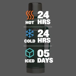 Best Sale 𧨠Stanley Classic Legendary Bottle | 1.1 QT β 10 Best Sale 𧨠Stanley Classic Legendary Bottle | 1.1 QT β -Sweese Elegant Shop B2B Web PNG STAN 1 1QT CLASSIC VAC BTL HAMMERTONE GREEN eaa8ca1a 3d49 4a0f 821c d2196b345b43