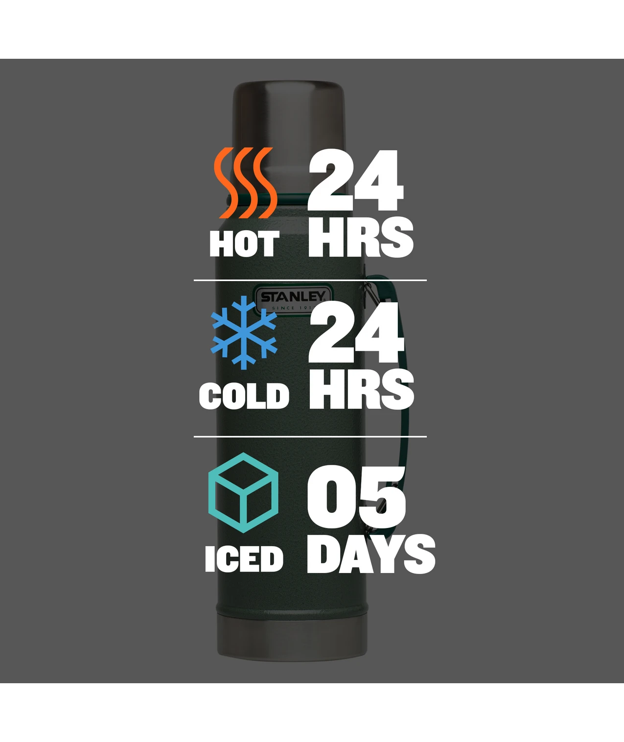 Best Sale 𧨠Stanley Classic Legendary Bottle | 1.1 QT β 5 Best Sale 𧨠Stanley Classic Legendary Bottle | 1.1 QT β - Image 5