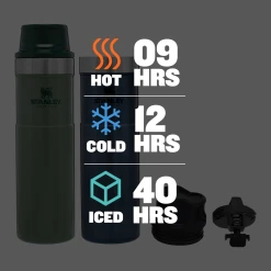 Best Pirce 🤩 Stanley Classic Trigger-Action Travel Mug Twin Pack | 20 OZ 🌟 -Sweese Elegant Shop B2B Web PNG STAN 20OZ CLASSIC TRGR ACTN MUG 2PACK PT02