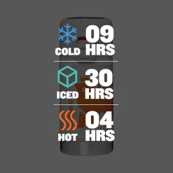 Buy ⌛ Stanley The Wild Imagination Flowsteady™ Bear Cub Bottle | 12 OZ 😀 -Sweese Elegant Shop B2B Web PNG The FlowSteady Bear Cub Bottle 12oz Ash PT02